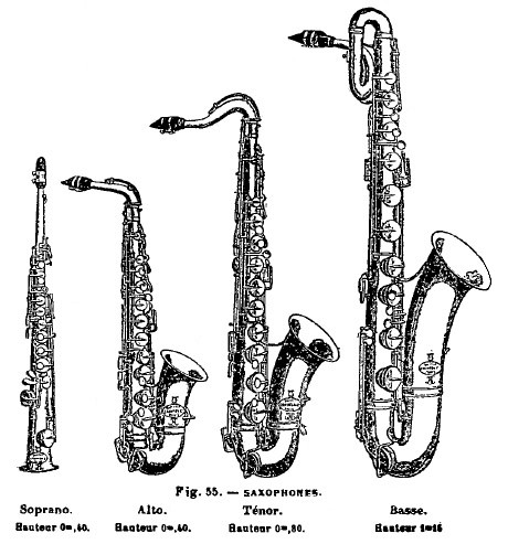 4 forskjelige saksofontyper